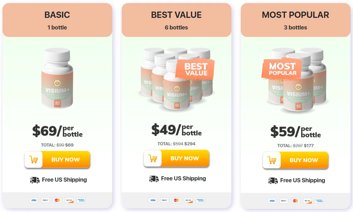 Visium Plus Official Website USA